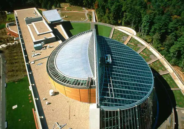 Activities in Connecticut