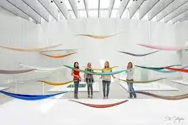 Tourist Activities in New York