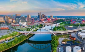 Tennessee localitytravel